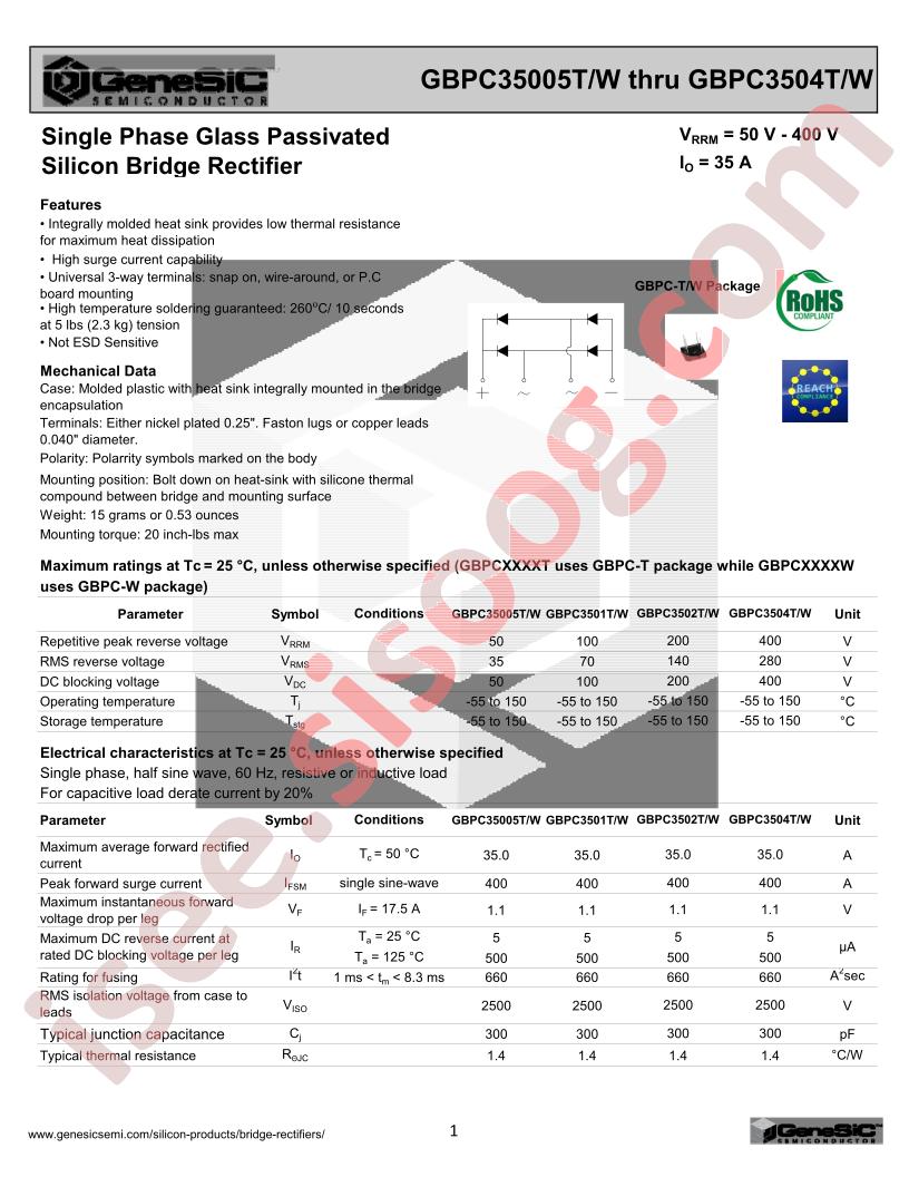 GBPC3504TW