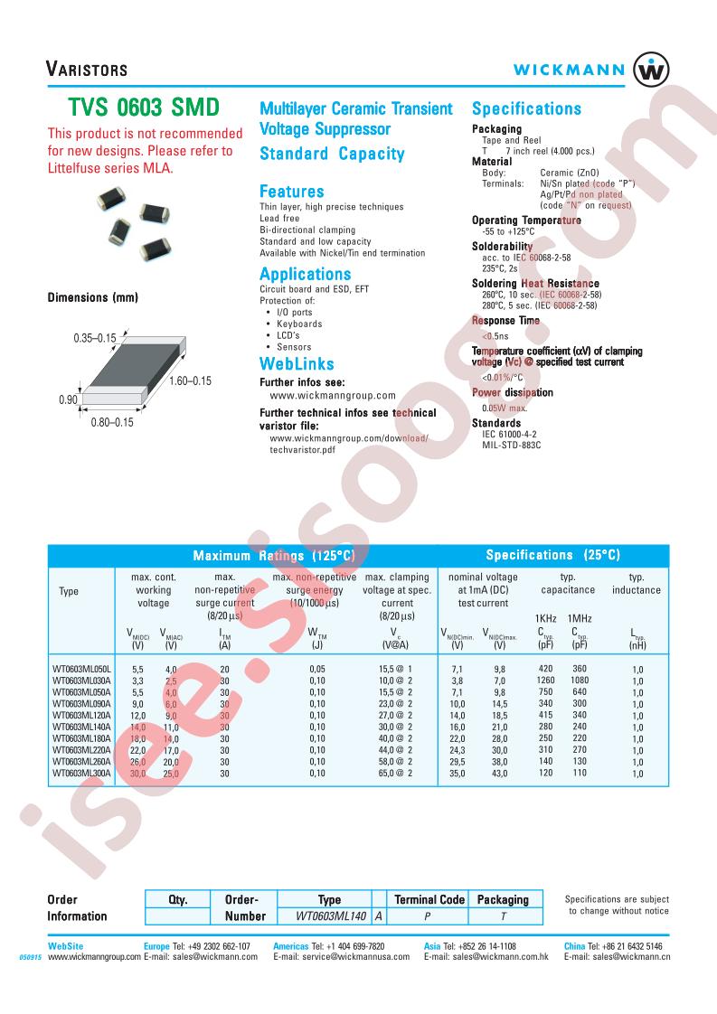 WT0603ML090A