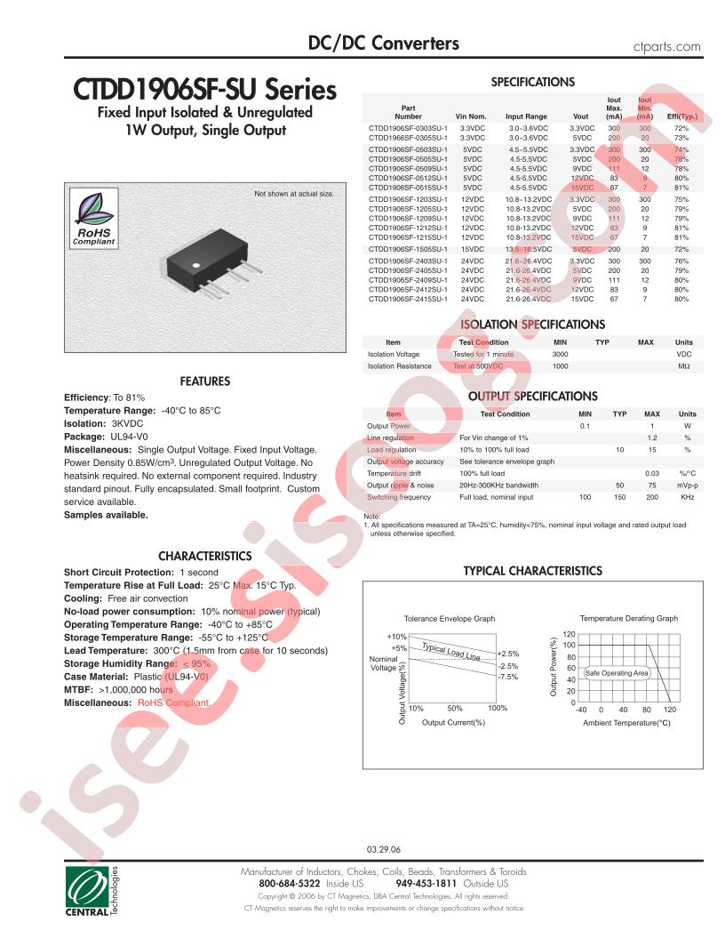 CTDD1906SF-0503SU-1