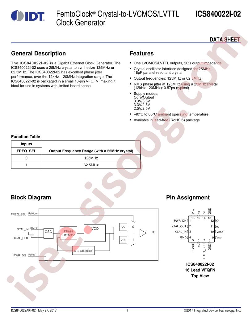 ICS840022I-02