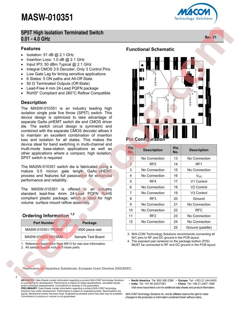 MASW-010351-TR3000