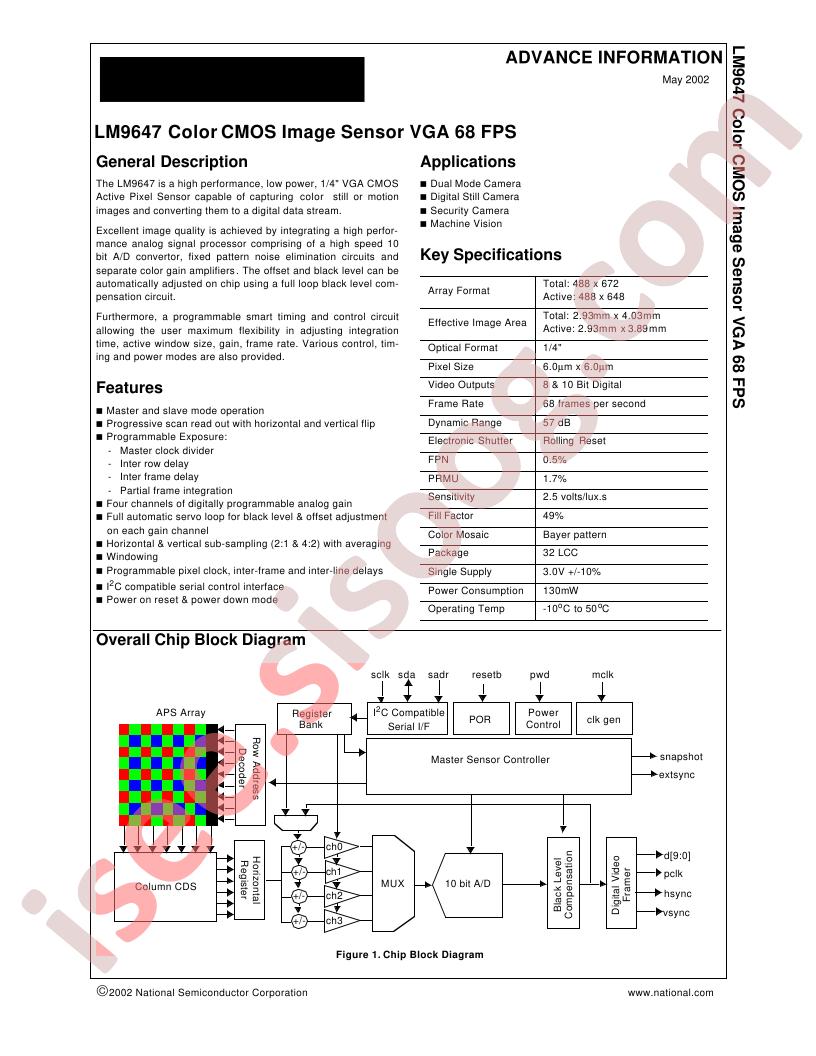 LM9647SAMPLE-KIT