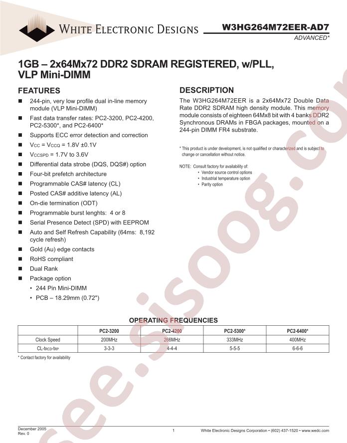 W3HG264M72EER-AD7