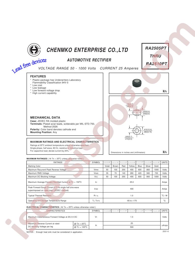 RA2505PT