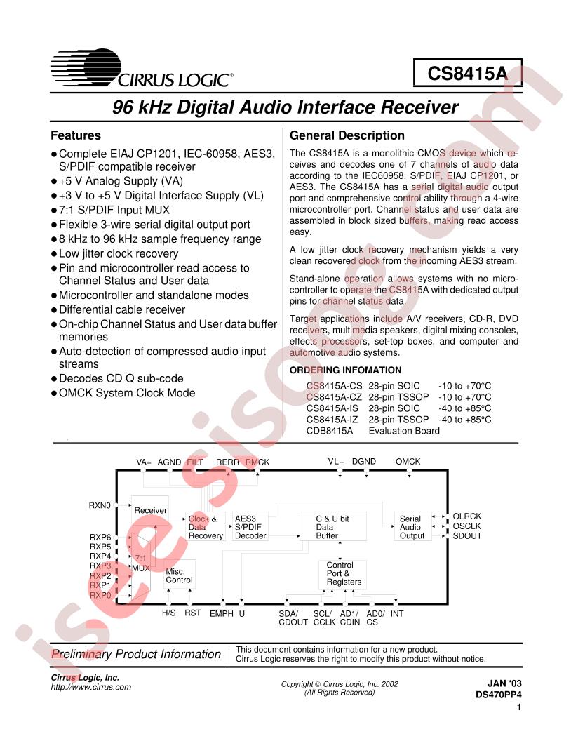 CS8415A-CZ