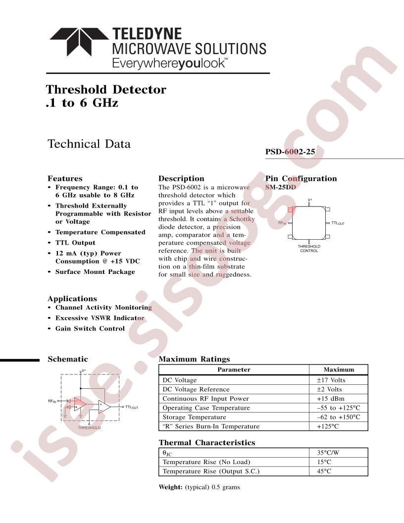 PSD600225