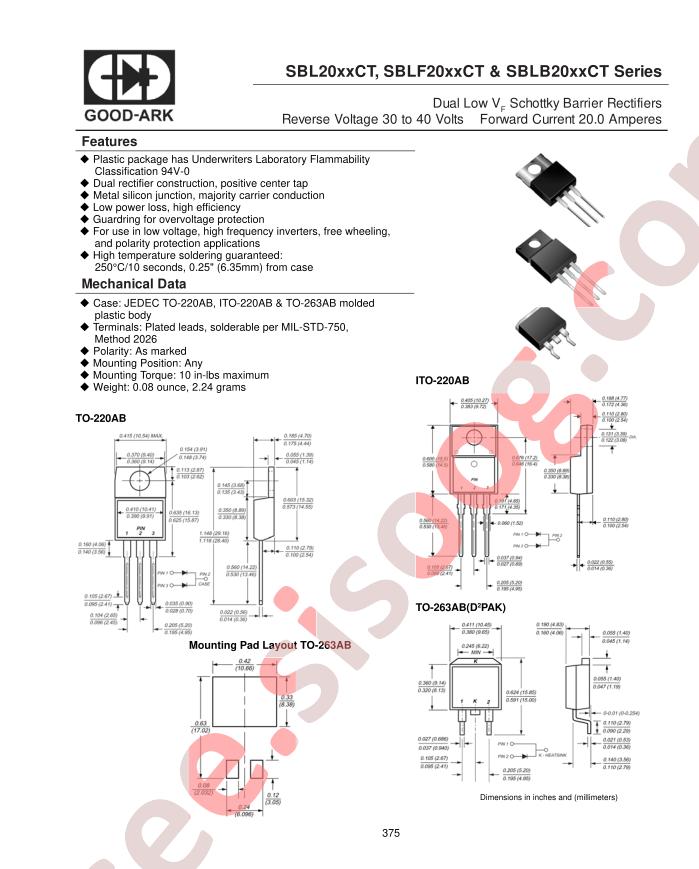 SBLB2040CT
