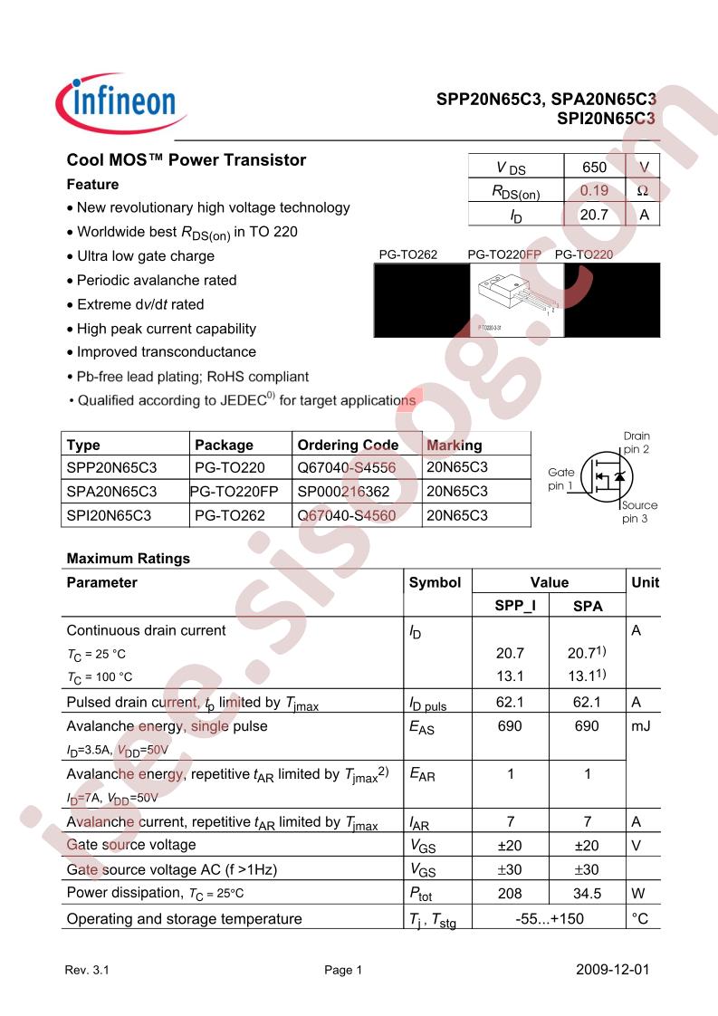 SPI20N65C3