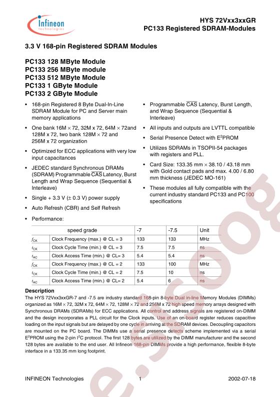 HYS72V16300GR-7-E