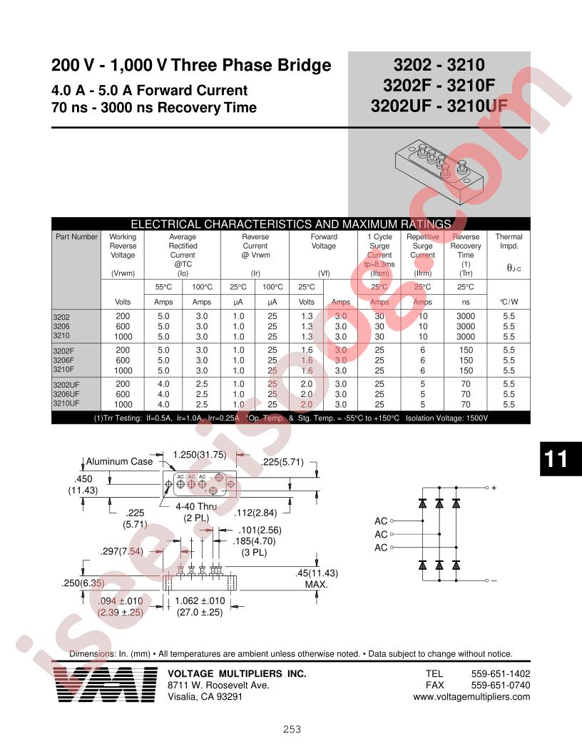 3206UF