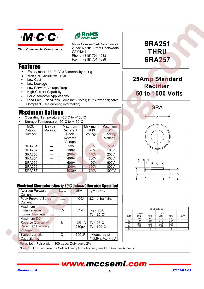 SRA251