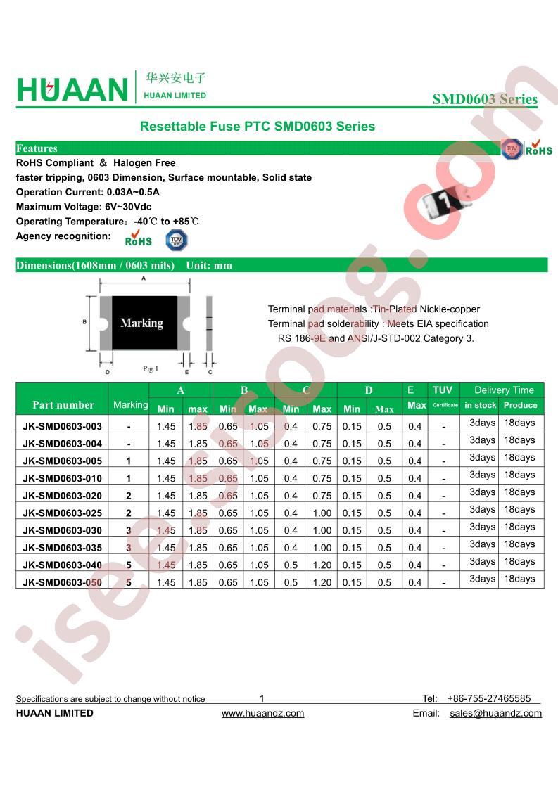 JK-SMD0603-003