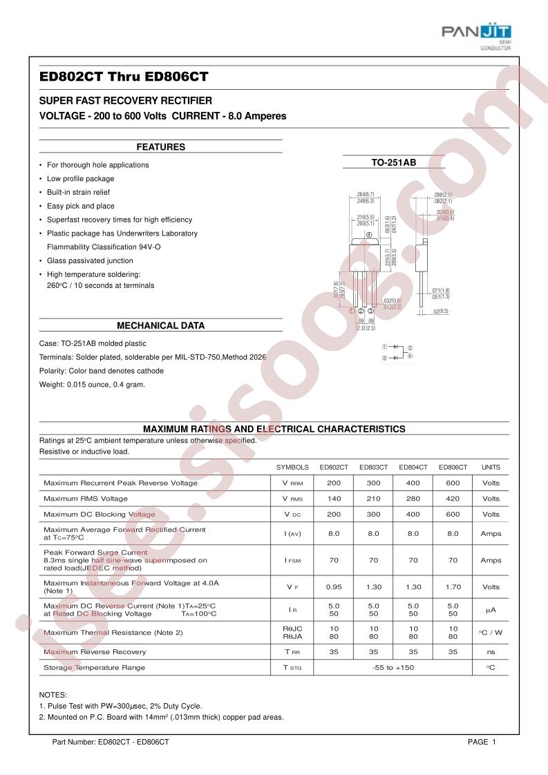ED802CT