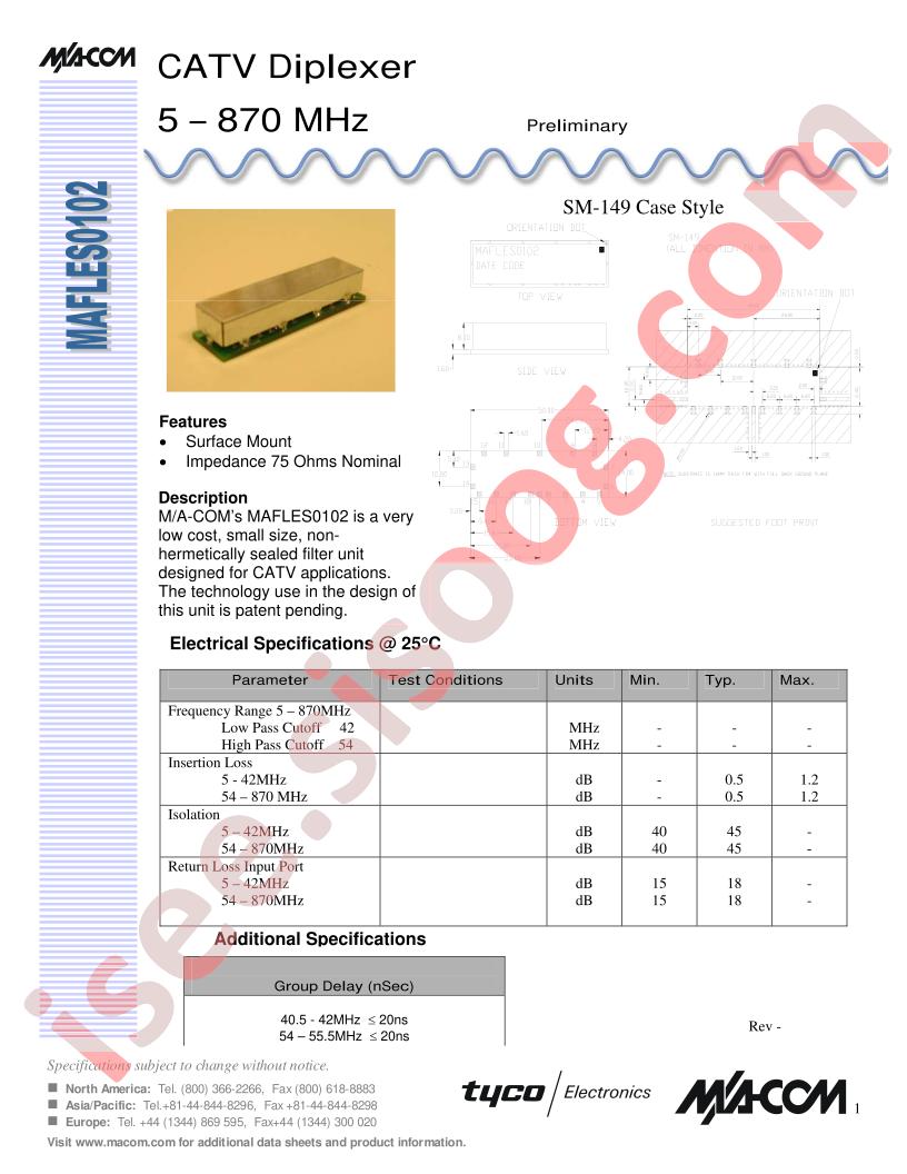 MAFLES0102