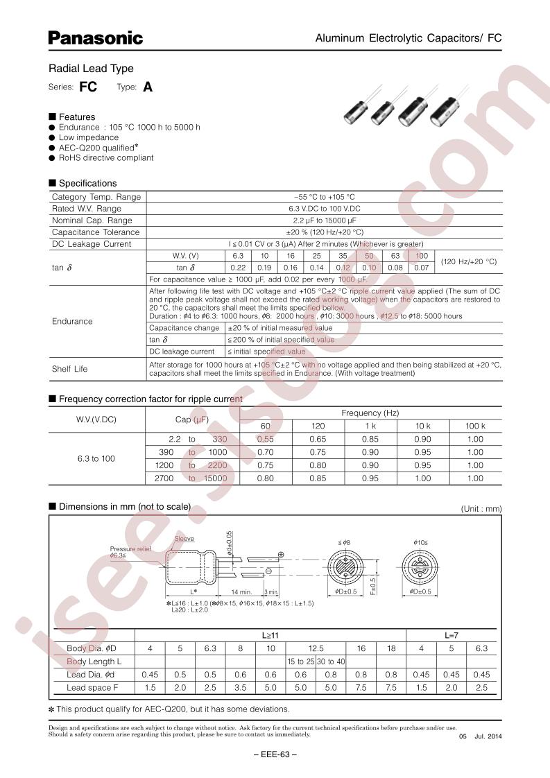 EEAFC1A220