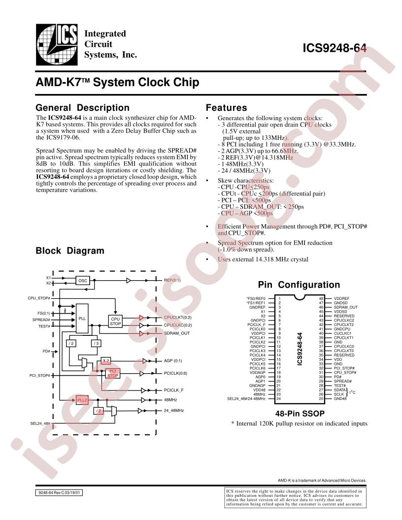 ICS9248YF-64