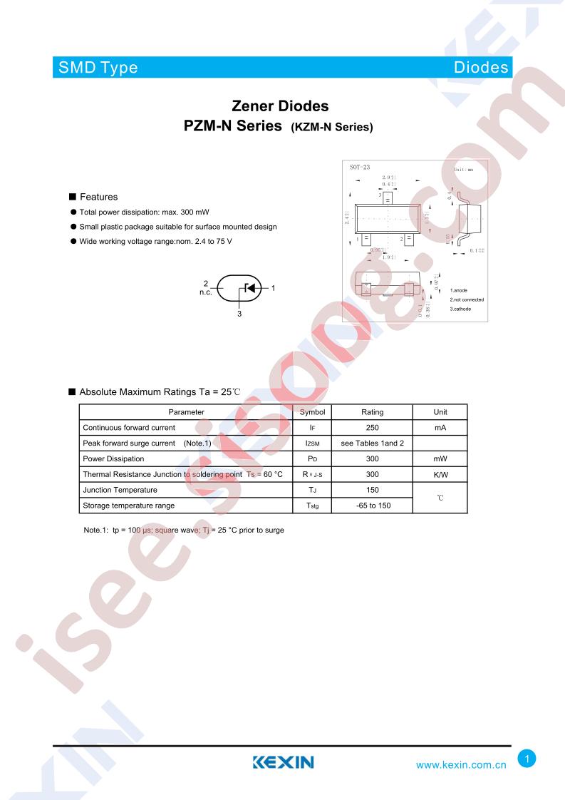 PZM4.3N