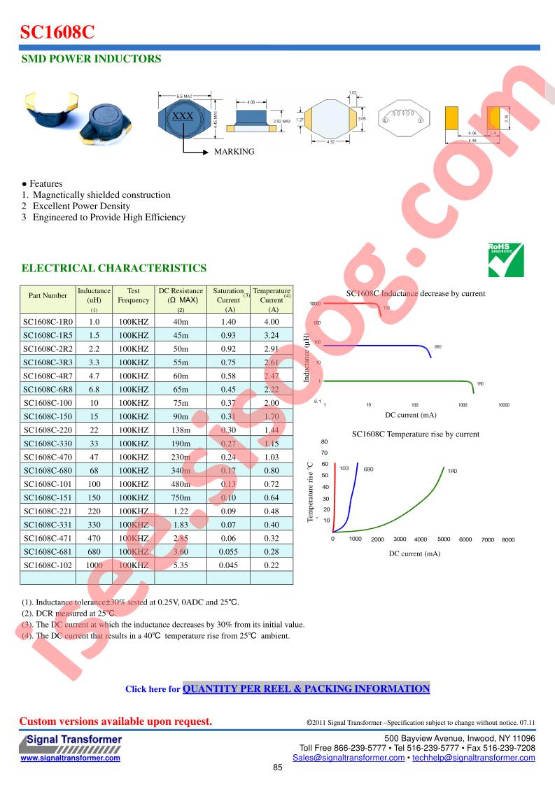 SC1608C-4R7