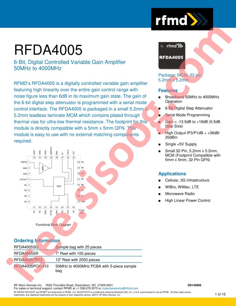 RFDA4005SR