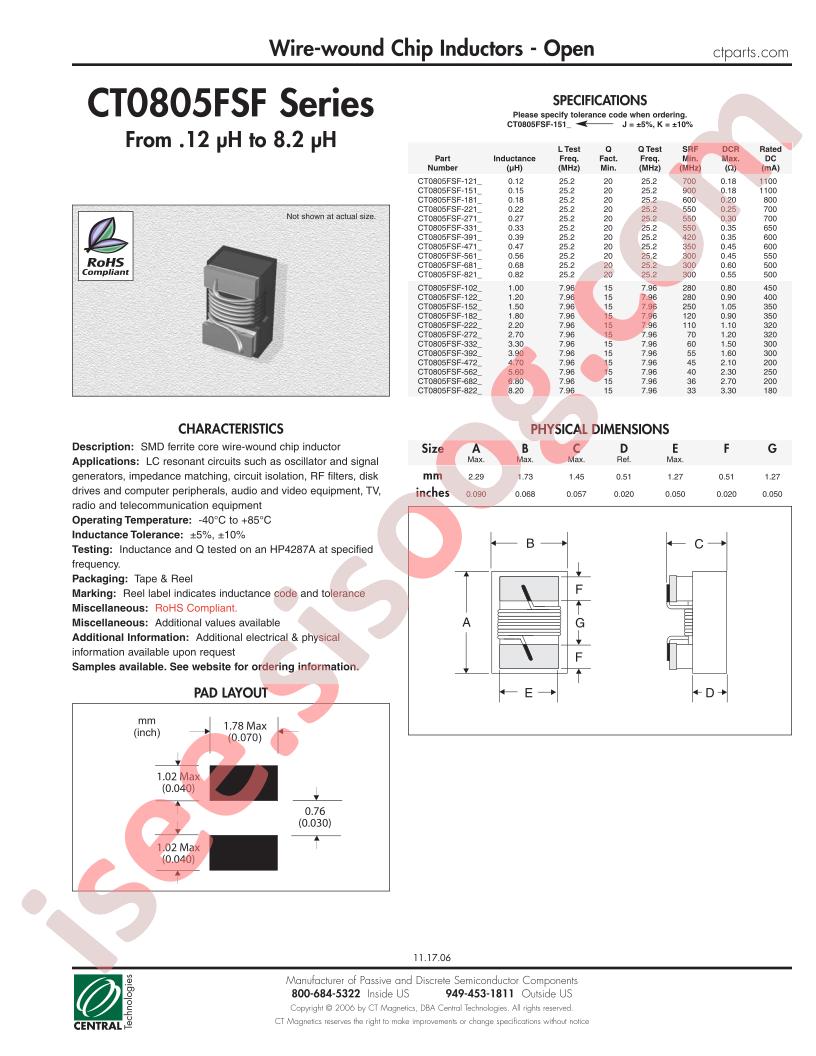 CT0805FSF-102K