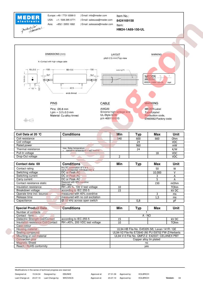 HM24-1A69-150-UL