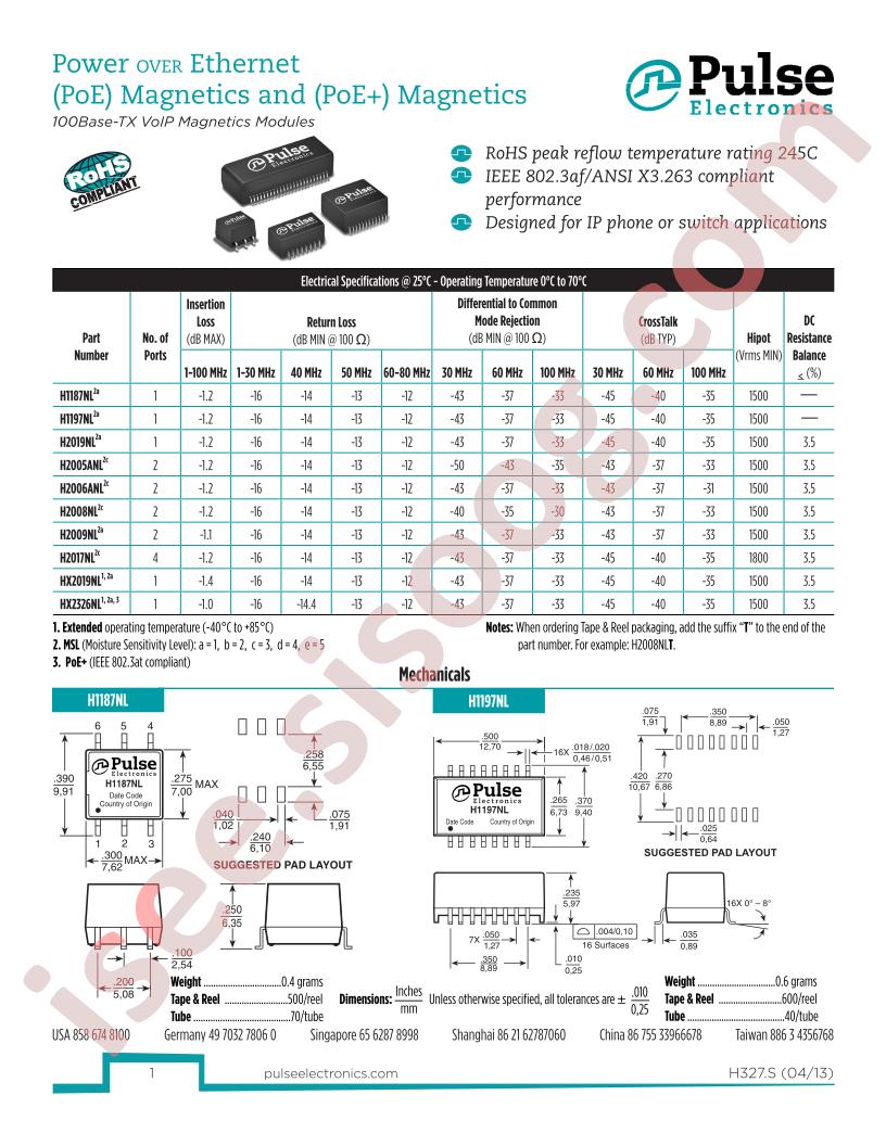H2005ANL