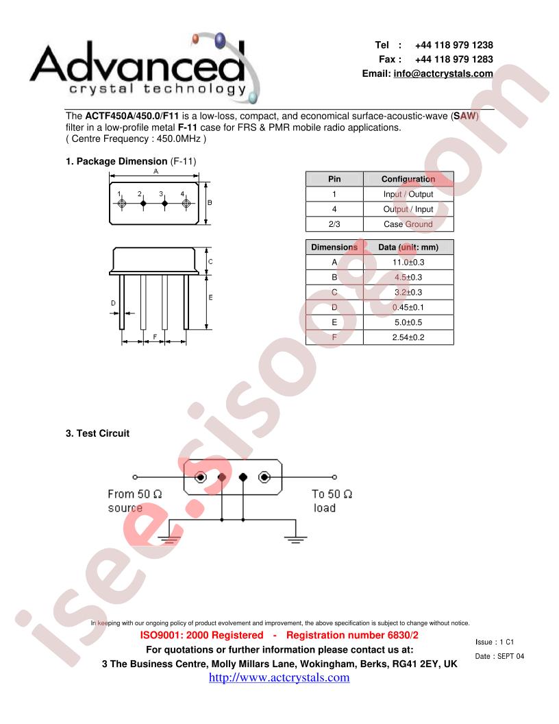 ACTF450A
