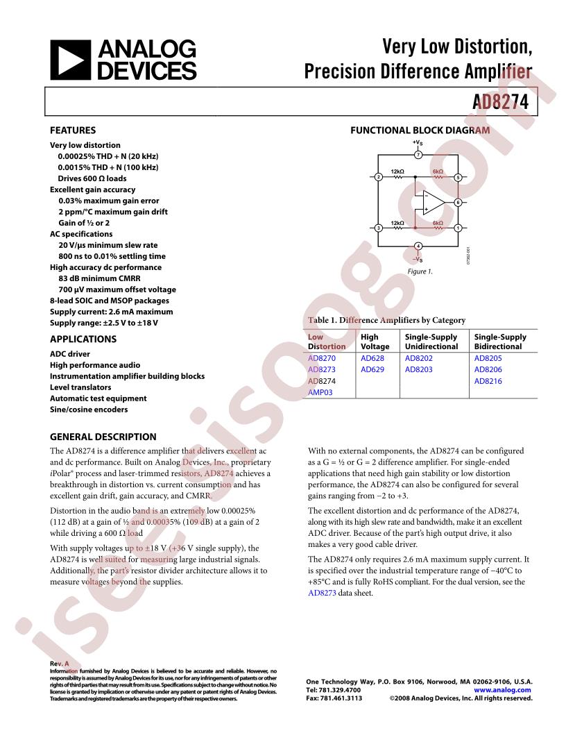 AD8274