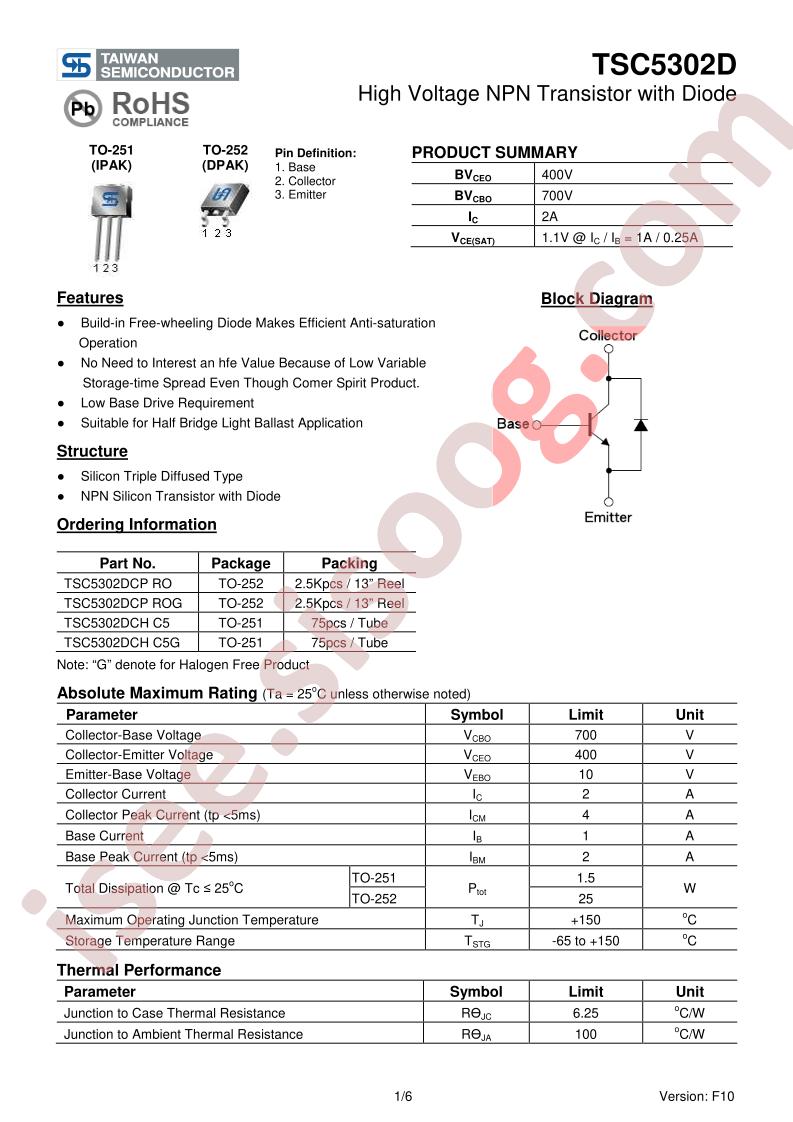 TSC5302DCPROG