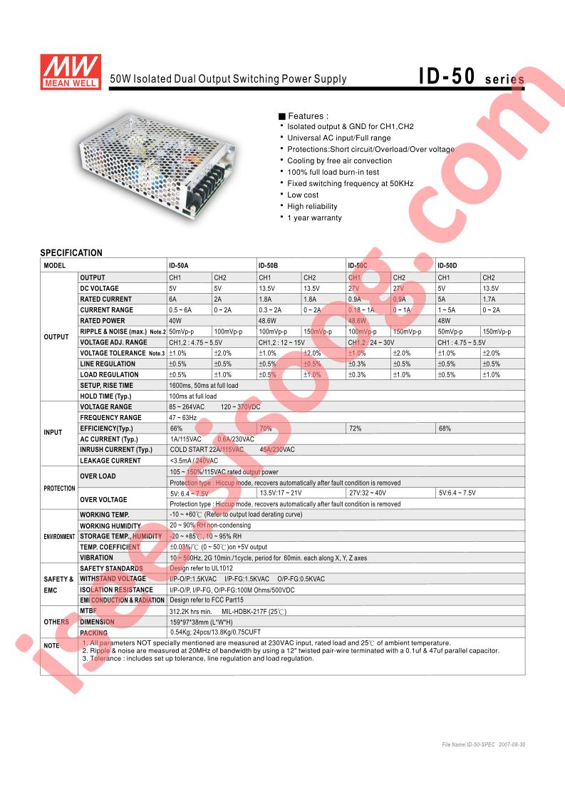 ID-50A