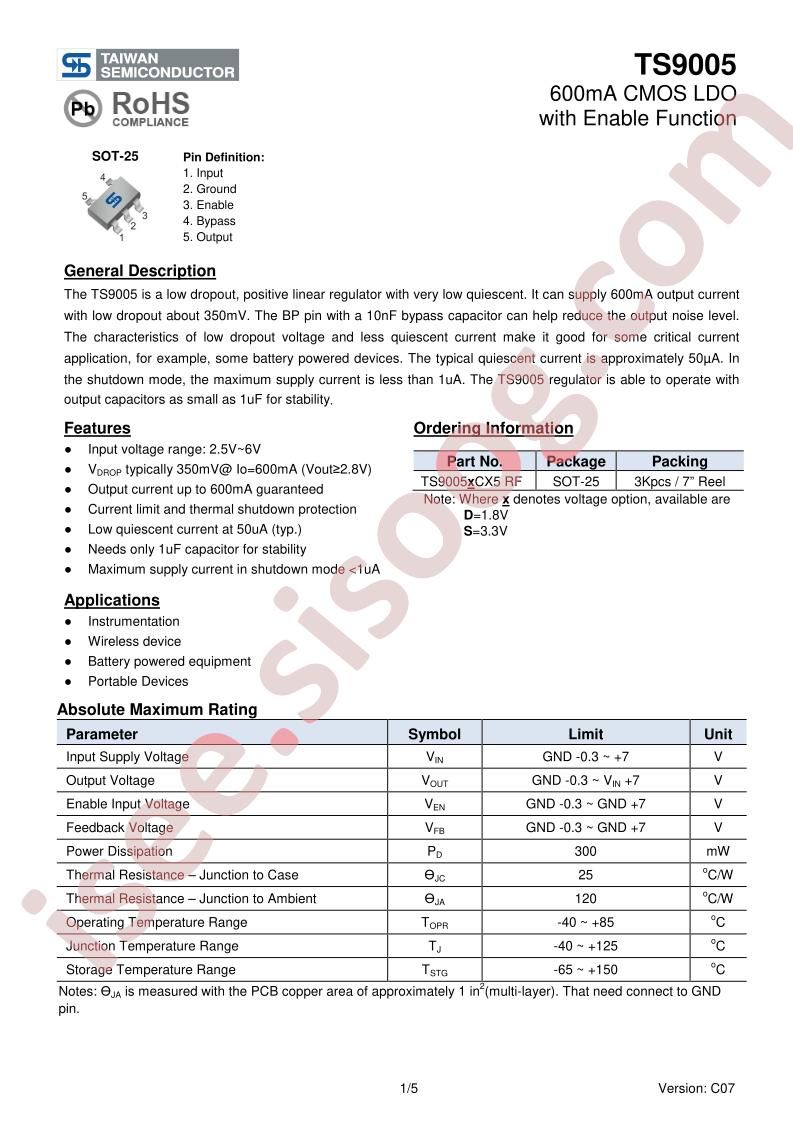 TS9005DCX5RF