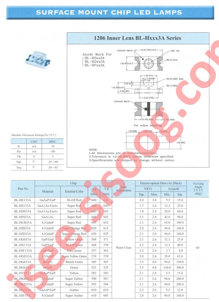 BL-HG033A