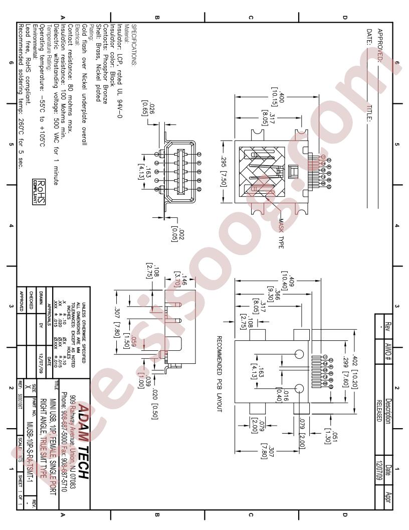 MUSB-10P-S-RA-TSMT-1