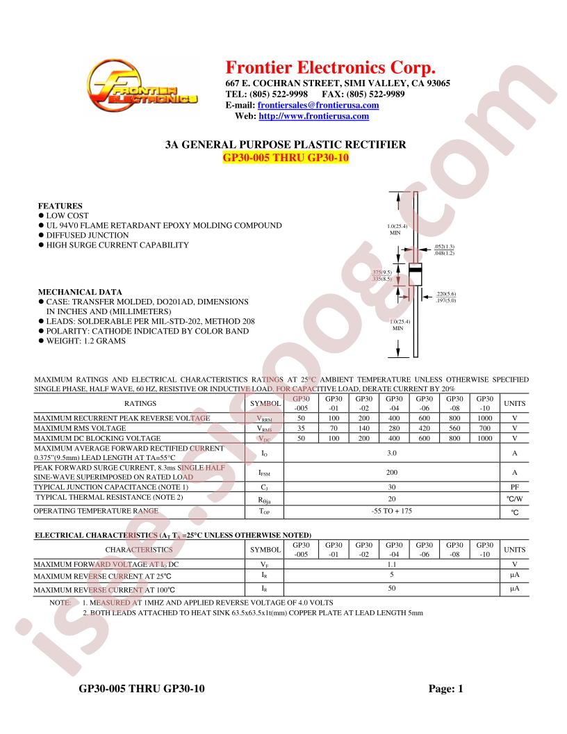 GP30-005