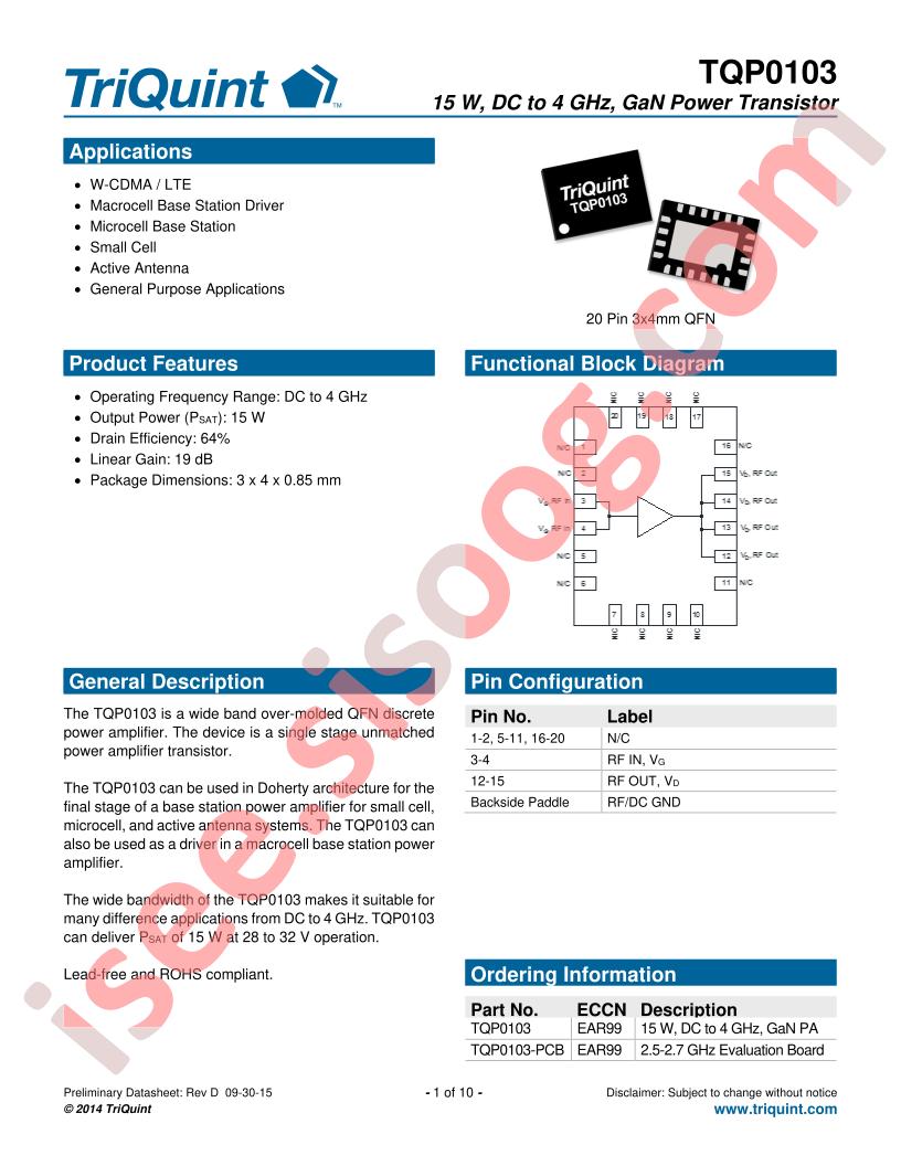 TQP0103