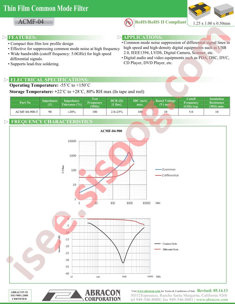 ACMF-04-900-T