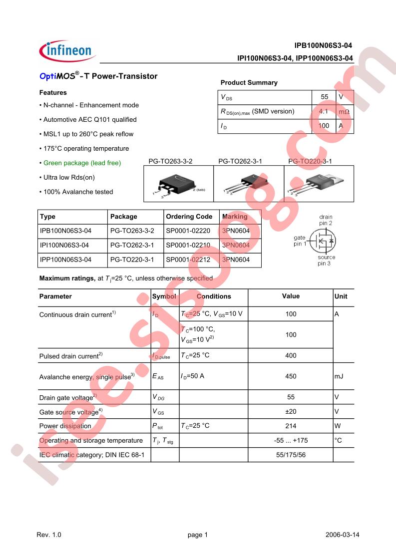 IPB100N06S3-04