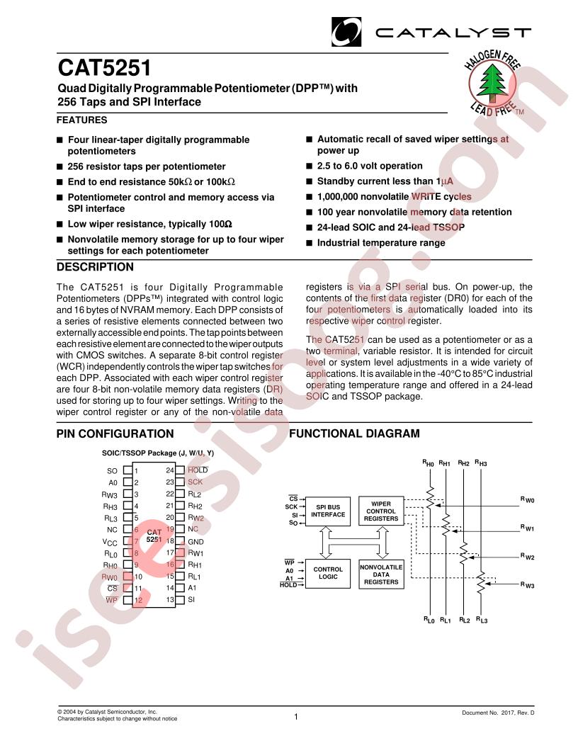 CAT5251JI-50TE13