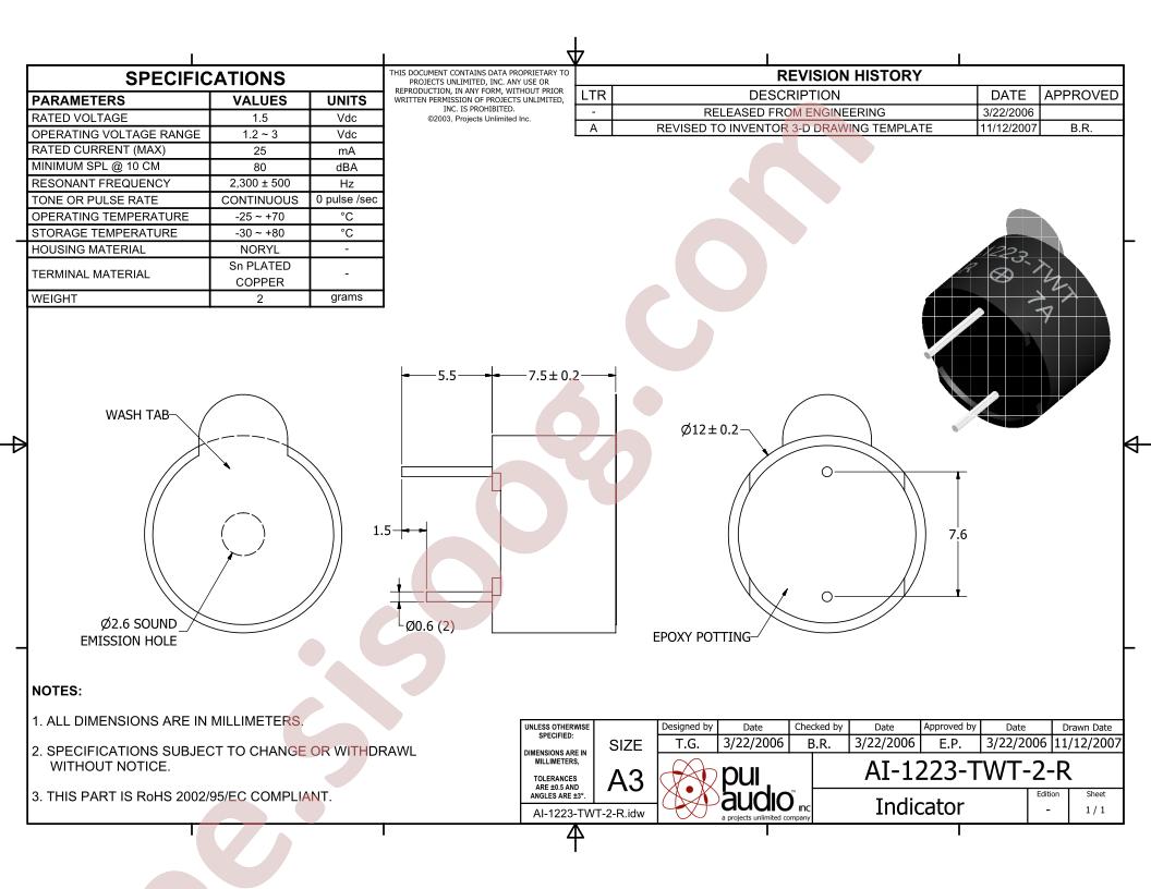 AI-1223-TWT-2-R