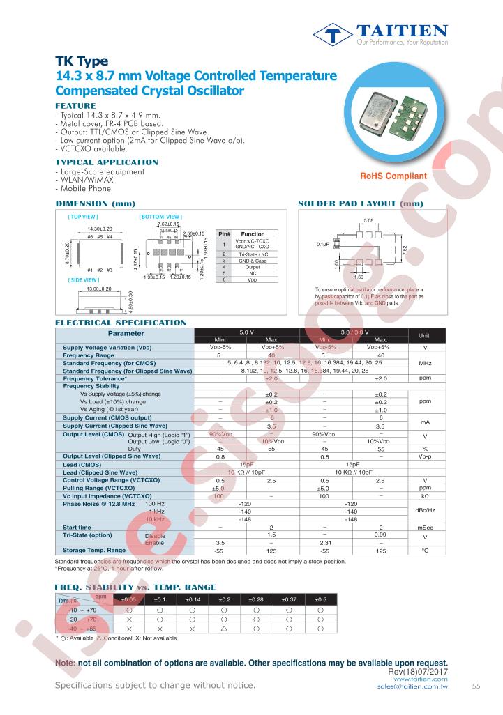 XO-0044-TK