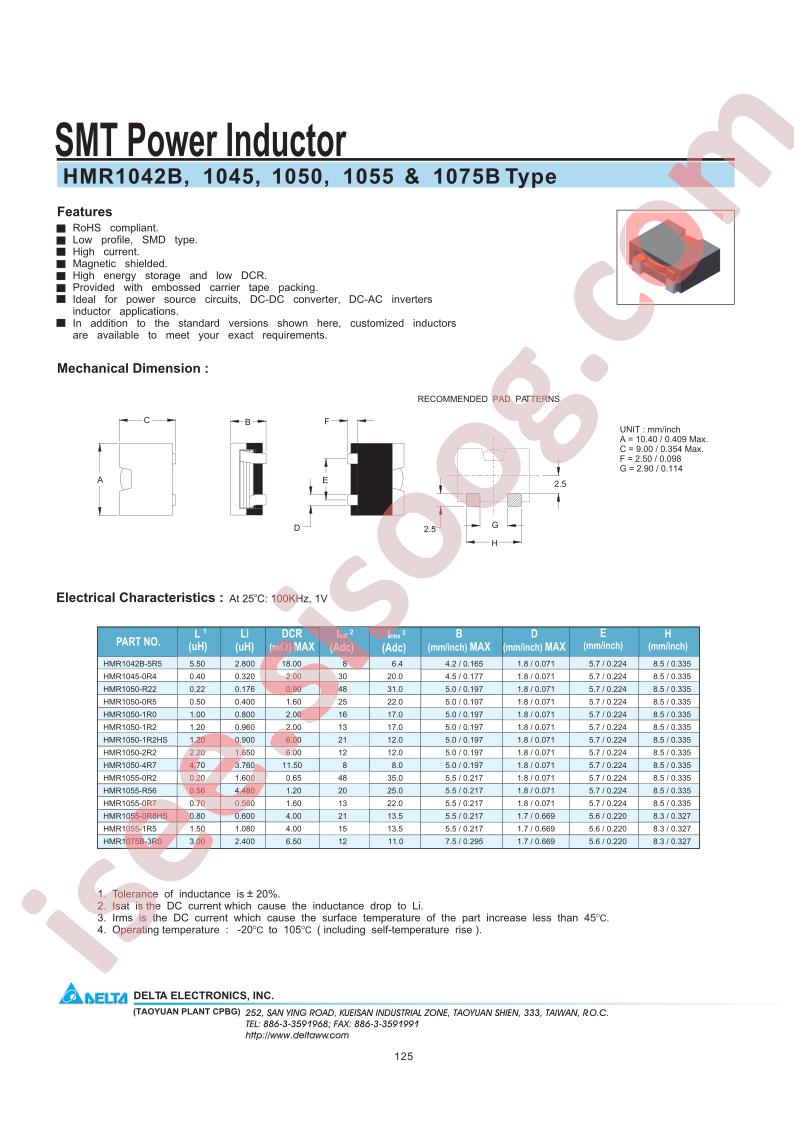 HMR1050-4R7