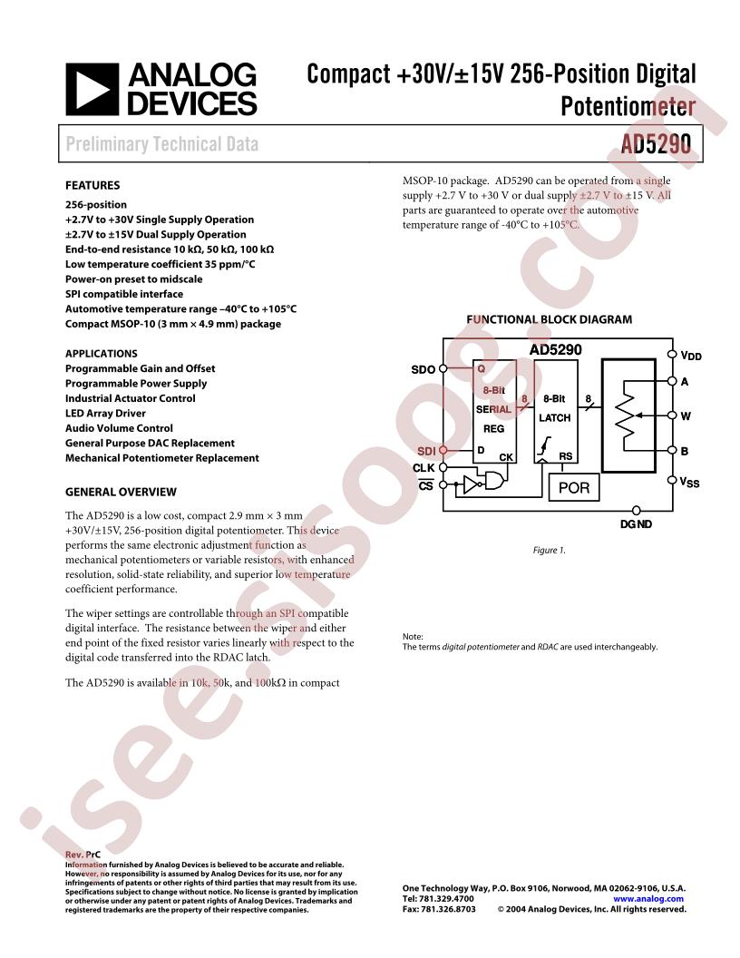 AD5290EVAL