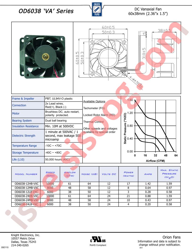 OD6038-24HB-VXC