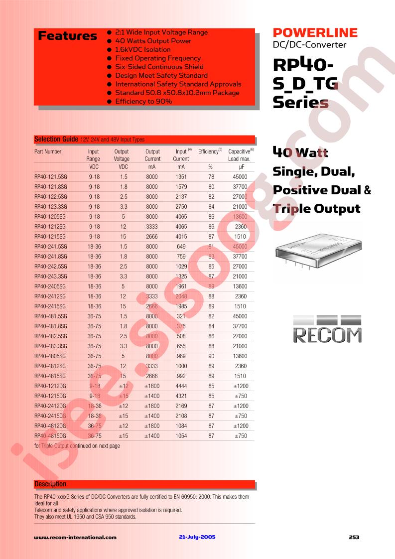 RP40-121.5SG