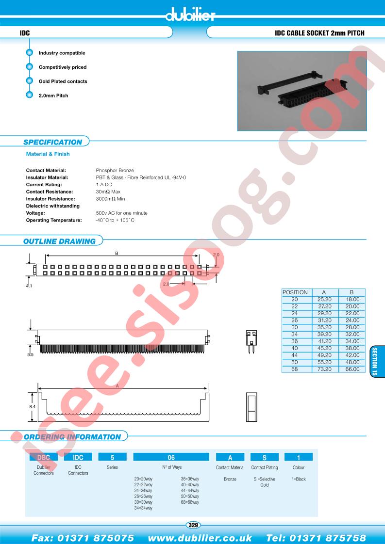 DBCIDC506AS1