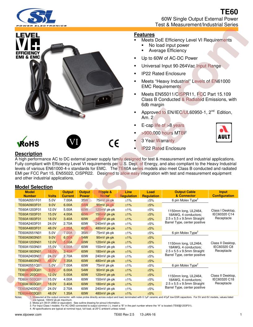 TE60A0551F01