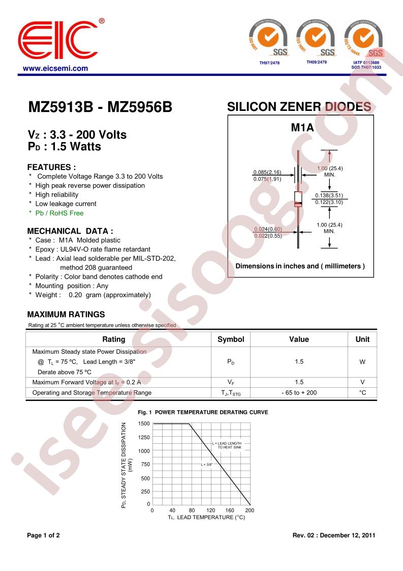 MZ5944B