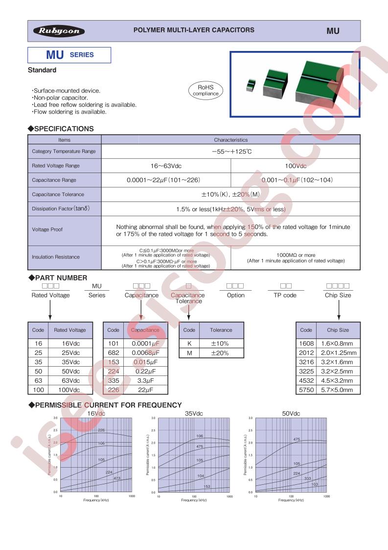 35MU225MC14532