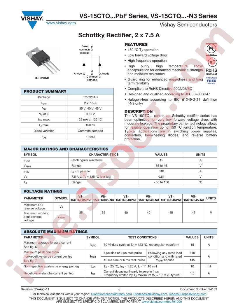 VS-15CTQPBF