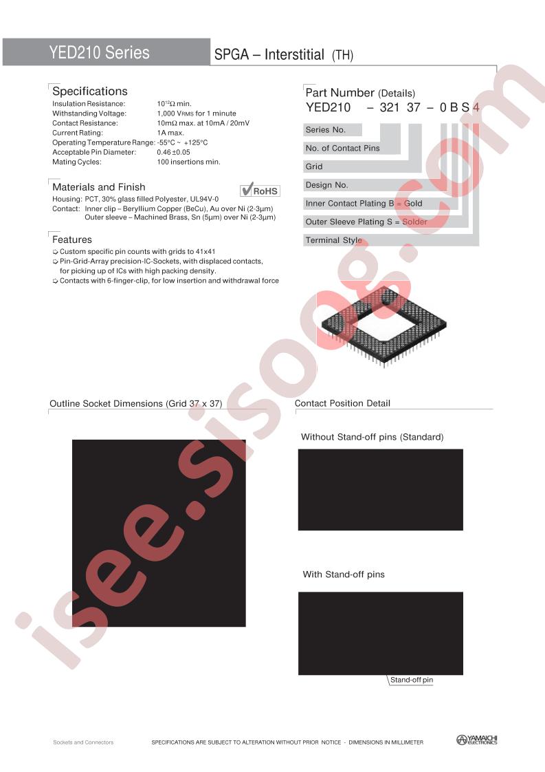 YED210-32137-0BS4